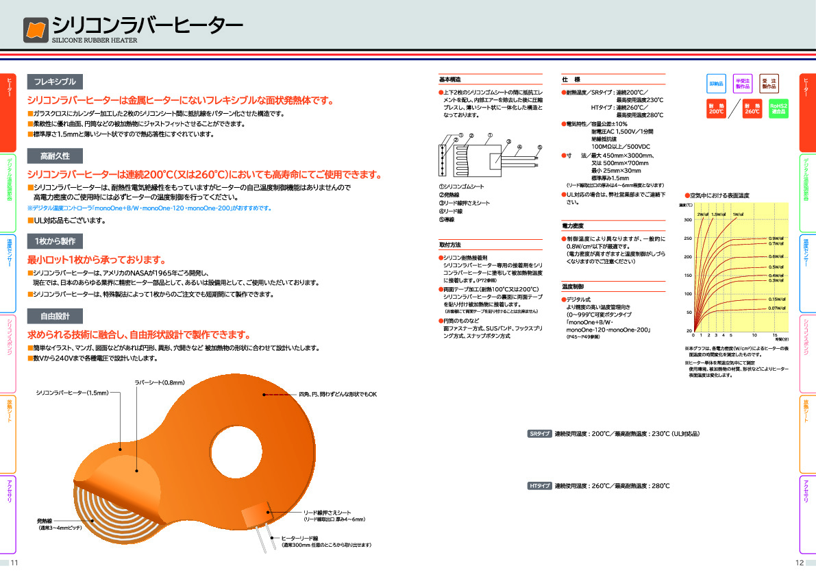 シリコンラバー配管用ヒーター（電気ヒーター・面状発熱体・シリコン系