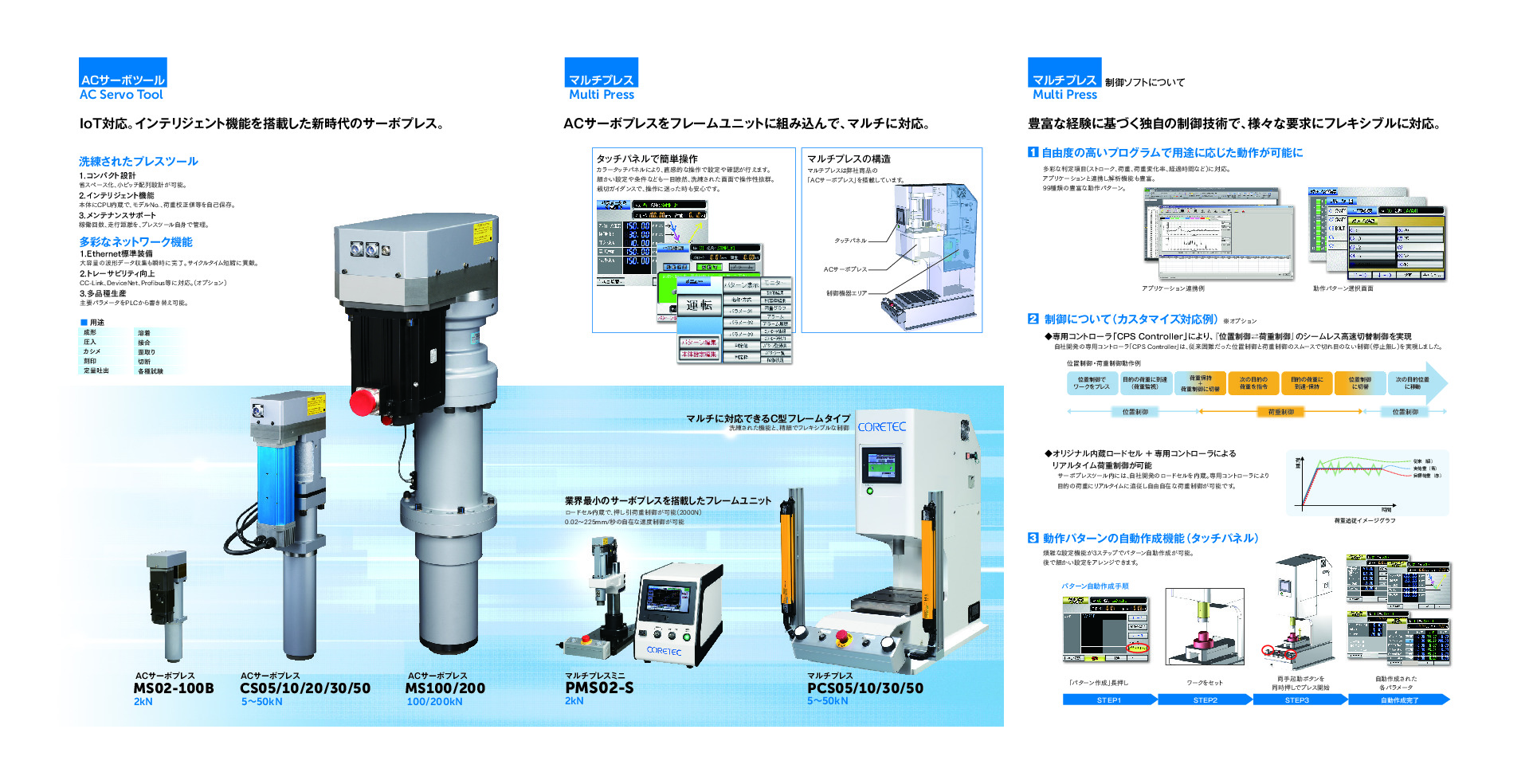 多目的に使用できるサーボプレス『マルチプレス』 - コアテック 株式会社