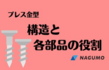 プレス金型　【南雲製作所】　プレス金型の種類や構造、各部品の役割