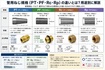 管用ねじ規格（PT・PF・Rc・Rp）の違いとは？用途別に解説