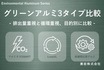低炭素か、循環か？ グリーンアルミ3つの選択肢を目的別に整理