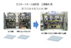 工程集約のご提案・・・複数の工程（金型）を1型に集約