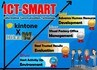 「ICT-SMART」システム