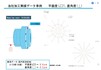 幾何公差実測データ　(ベアリングケース　平面度，直角度－②)