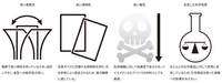/temp/200_150_0cd86c2a8bdb9904271846215bdaa4d2.png