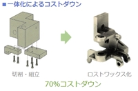 /temp/200_150_475be36f1cac7a7c8c11772f5f5f92b7999f8499.jpg