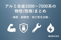 /temp/200_150_5a7b7d3f6593c4ba13231d64625c80b8.jpg