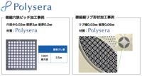 /temp/200_150_5d540e41bb3f750c1edfda6a80f0f88a.png