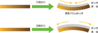 /temp/200_150_5e5c4d9a6398da5164c3f3b9e205e304.png