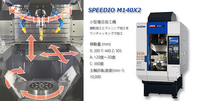 SPEEDIO M140X2