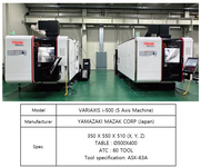 VARIAXIS i-500