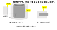 /temp/200_150_8a728c0dda2f28604813b42065a3ca3a.png