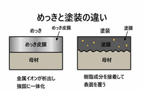 /temp/200_150_db156148124f7e32228b7f5b583996cc.png