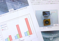 難削材対応チップの独自開発