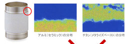 セラミックスと金属のメタライズ技術