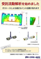 受託流動解析始めました