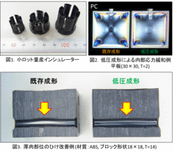 クライム・ワークスの開発支援例