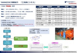 【熱処理技術】 LSP処理（特許第5002081 号）により、　経年変寸を従来比5～10分の1を達成