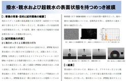 撥水・親水および超親水の表面状態を持つめっき被膜