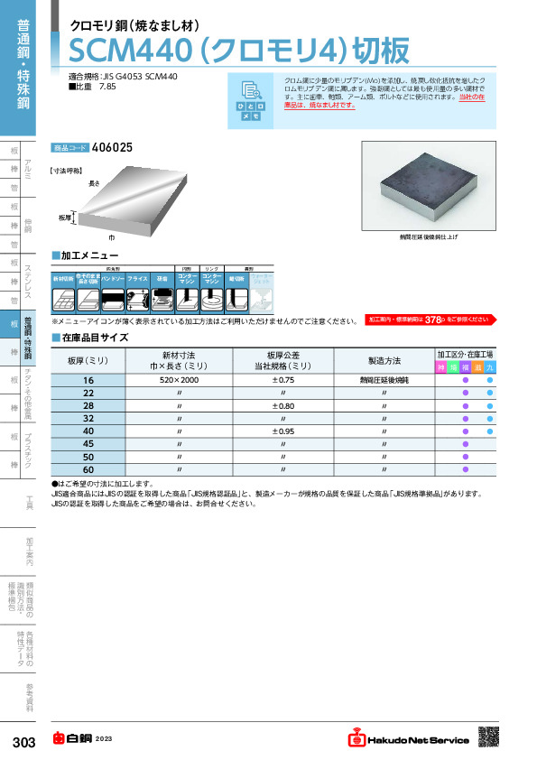 普通鋼・特殊鋼 SCM440（クロモリ4）切板 - 白銅株式会社