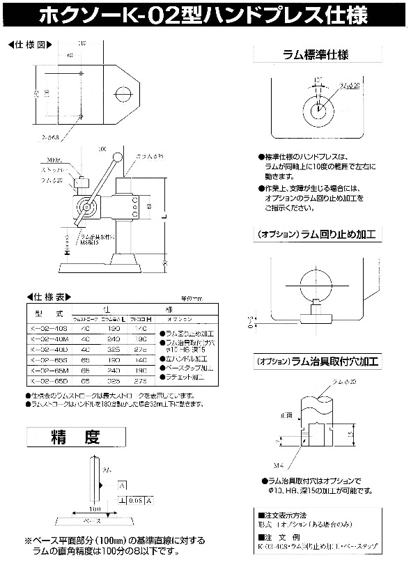 ハンドプレス（K-02シリーズ） - 北総システムズ有限会社 (Hokuso Systmes Ltd.)