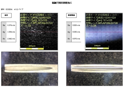 極細穴　精密内面研磨