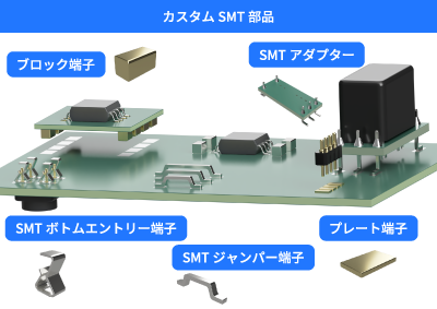 カスタムSMT部品