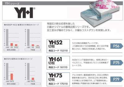 YH52切板　・　YH61スーパー切板　・　YH75切板