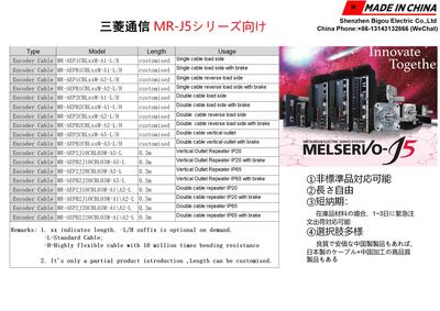 三菱サーボMR-J5シリーズ向け通信ケーブル