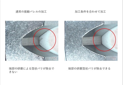 オイルポンプ用焼結ギヤのバリ除去と端面研磨加工