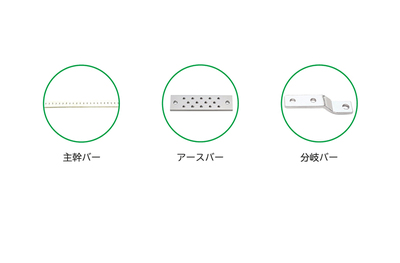 銅バー(主幹バー・分岐バー)とは／筐体・盤用アクセサリー・パーツの基礎知識