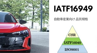 2024年4月：IATF16949取得しました！