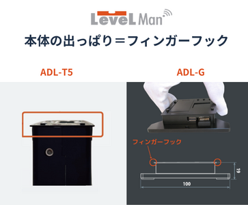 水準器の落下防止対策｜手袋・高所作業でも安定するLevelManフィンガーフックとは