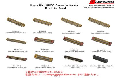 Compatible HIROSE Connector Models--Board   to   Board