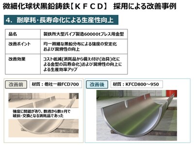 採用事例4
