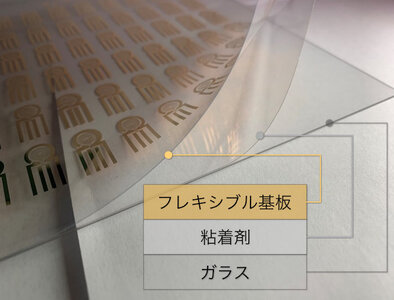 フレキシブル基板　シートtoシート　試作・量産ご相談下さい