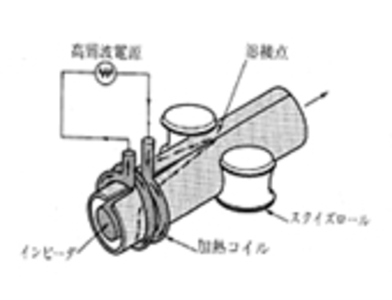 電縫管（溶接管）とは