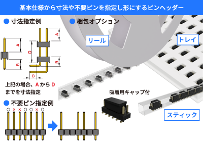 セミカスタムピンヘッダー