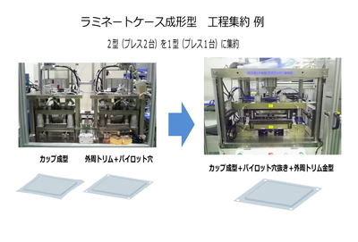 工程集約のご提案・・・複数の工程（金型）を1型に集約