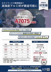 高強度アルミA7075（精鋳）が鋳造可能