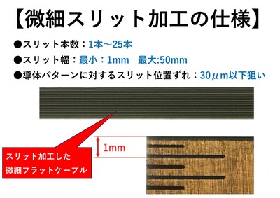 微細フラットケーブルのスリット加工