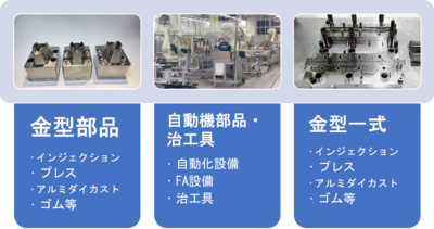 金型部品　自動機部品・治工具　金型一式　タイ　バンコク