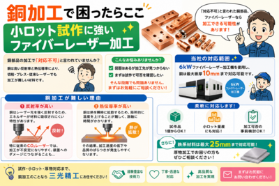 銅加工で困ったらここ｜6kwファイバーレーザーで小ロット試作歓迎の三光精工