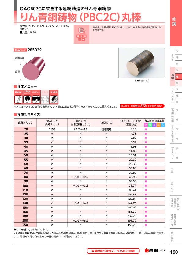 りん青銅鋳物（PBC2C）丸棒 - 白銅株式会社