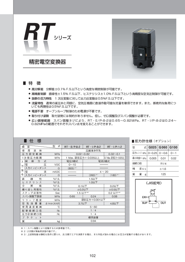 高精度制御の精密電空変換器「RTシリーズ」 - 藤倉コンポジット 株式会社