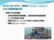 GO2cam CNC自動旋盤対応 部品加工用CAD/CAM