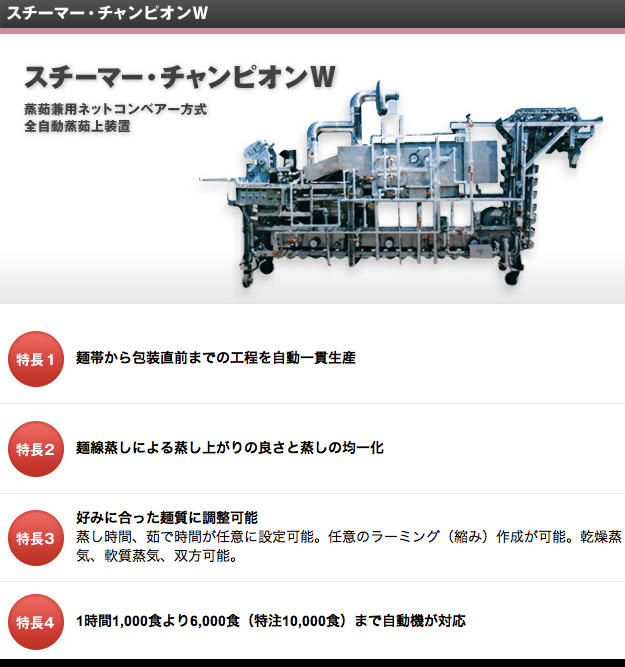 無料DL スチーマー・チャンピオンW - 株式会社 日阪プロダクツ