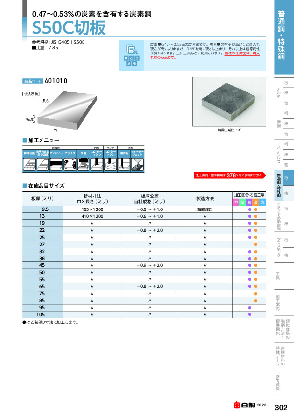 全ての YK30 普通鋼・特殊鋼 S50C NAK55 切板 板厚 板厚 板厚 100mm