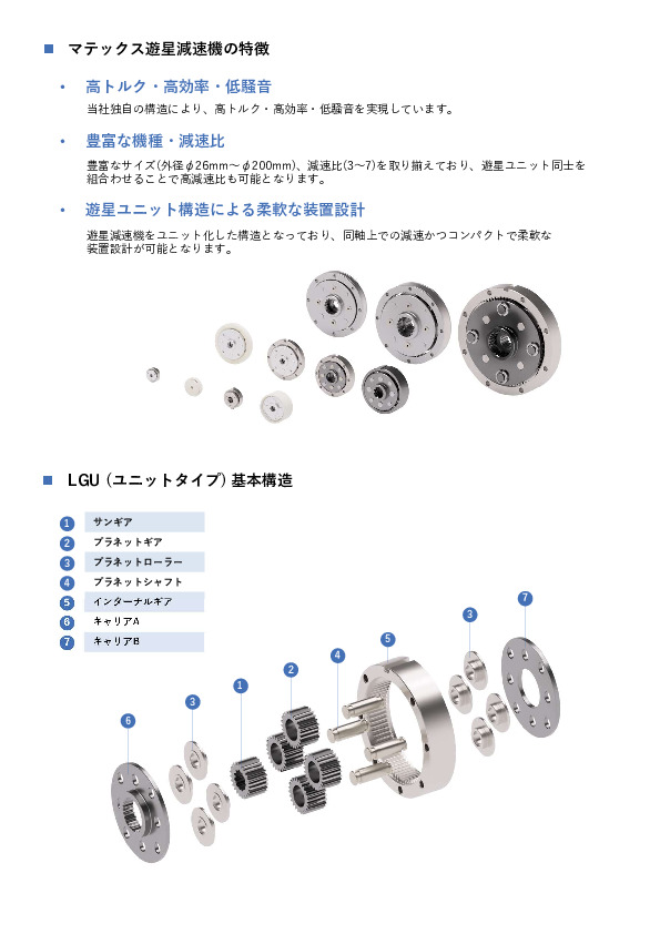 無料DL 減速機 ユニットタイプ モジュールタイプ - マテックス 株式会社