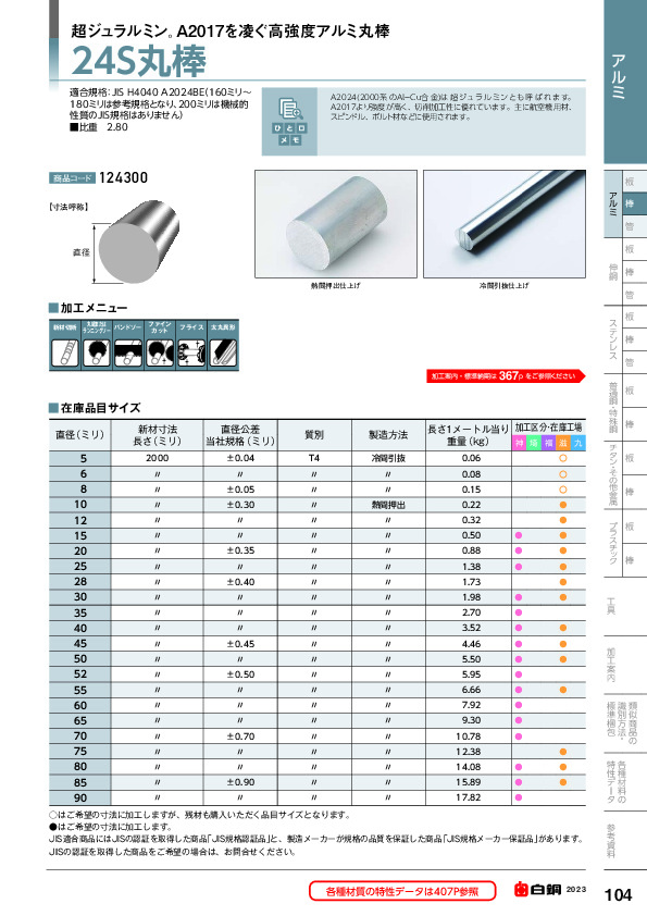 24S丸棒 - 白銅株式会社